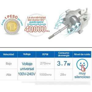 Mytek 3202 Ventilador de Pedestal de 16 Pulgadas con Control Remoto - LuzDeco
