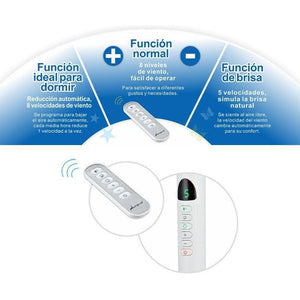 control remoto y sus funcionalidades