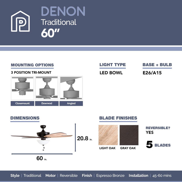 Prominence Home Ventilador de Techo de 60" con Luz y 5 Aspas Reversibles con Control de Cadena, Modelo Denon - Ventiladores.com