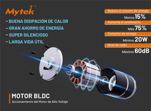 Mytek Ventilador Industrial Multifuncional 22’’ - Ventiladores.com